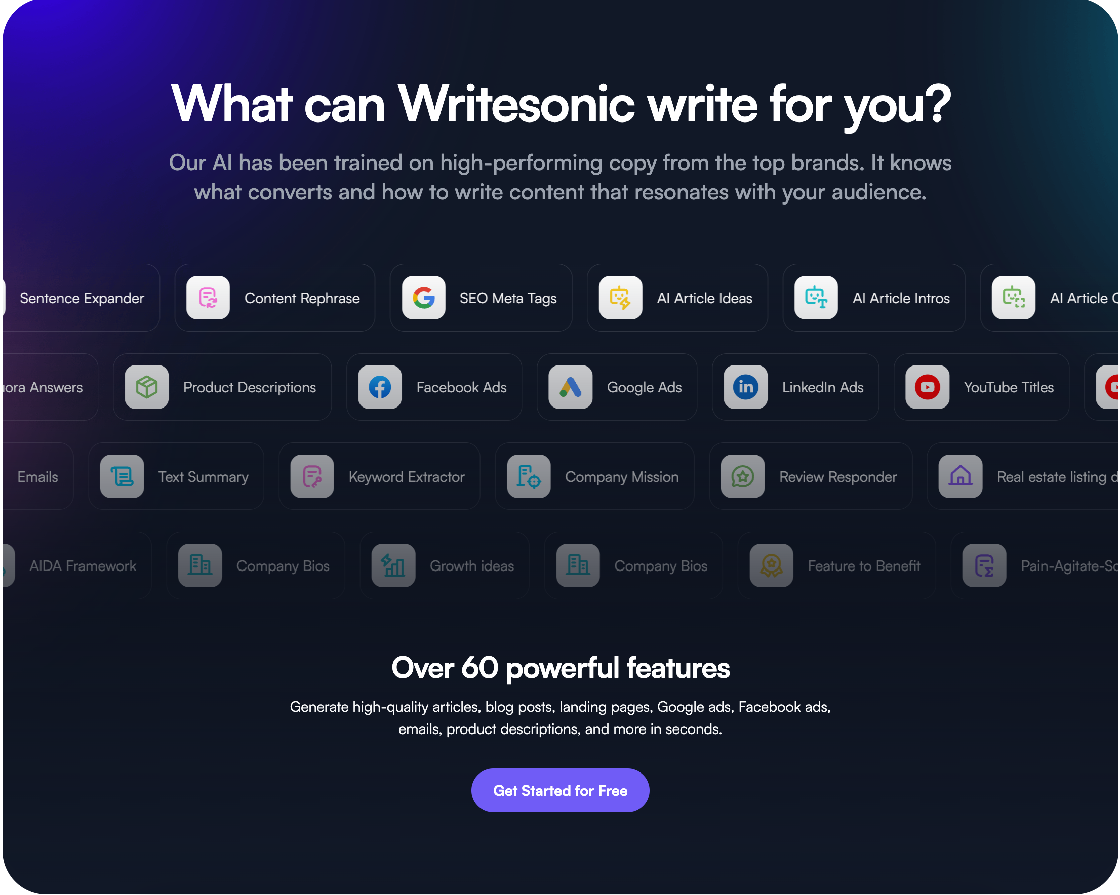 The Best AI Writing Software 2024